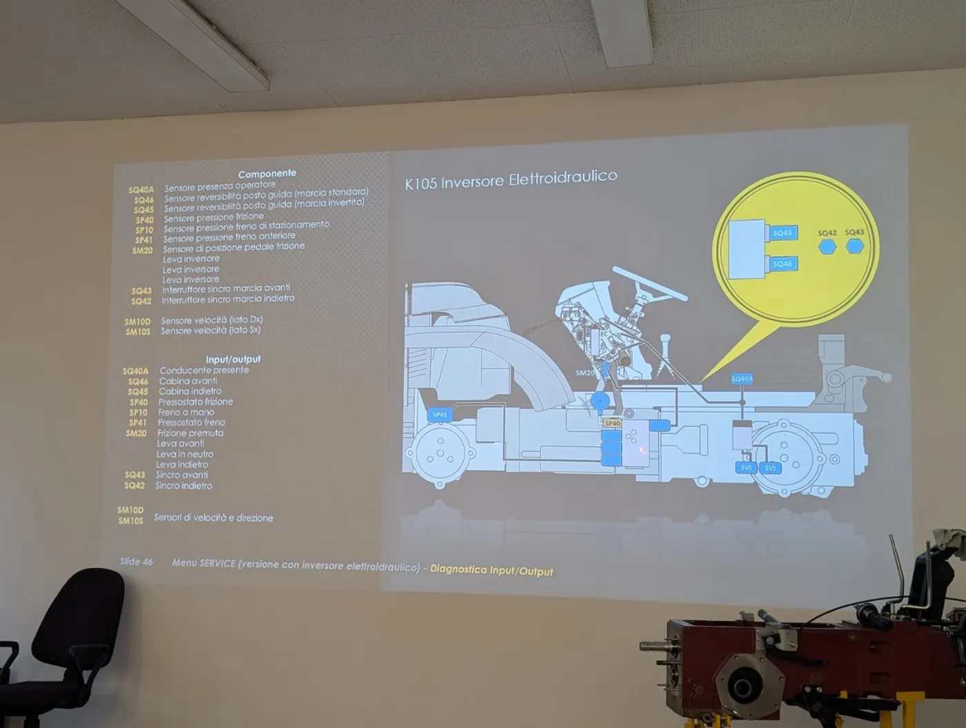 Oktatási dia az elektrohidraulikus irányváltó érzékelőiről